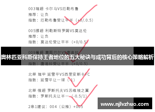 奥林匹亚科斯保持王者地位的五大秘诀与成功背后的核心策略解析