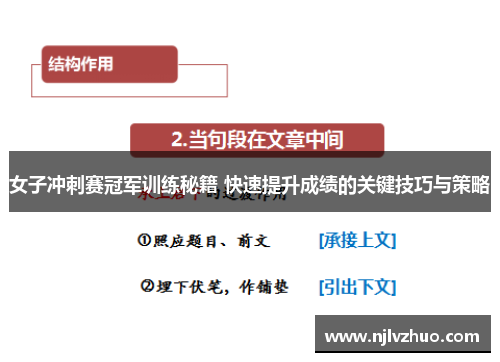 女子冲刺赛冠军训练秘籍 快速提升成绩的关键技巧与策略
