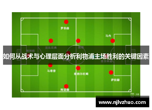 如何从战术与心理层面分析利物浦主场胜利的关键因素