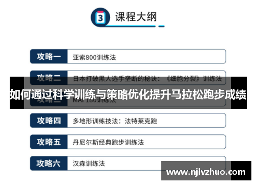 如何通过科学训练与策略优化提升马拉松跑步成绩