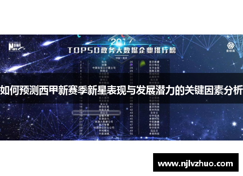 如何预测西甲新赛季新星表现与发展潜力的关键因素分析